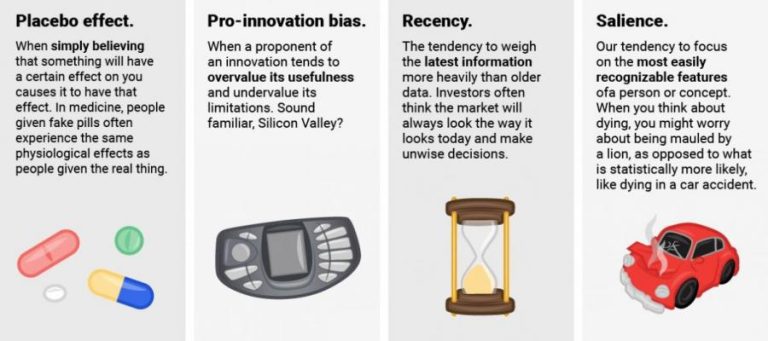 Infographic illustrating cognitive biases: placebo effect, pro-innovation bias, recency, and salience.