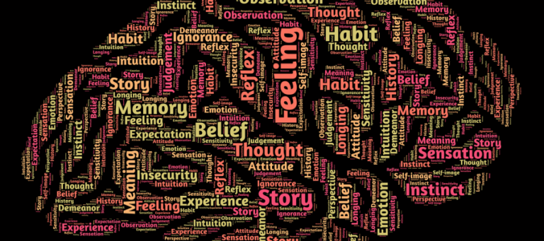 Word cloud shaped like a brain; keywords include feeling, memory, thought, belief, instinct.